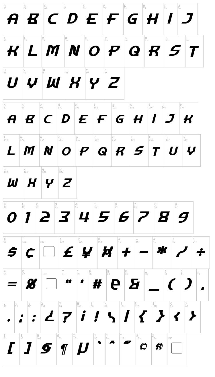 Manhattan Tower font map